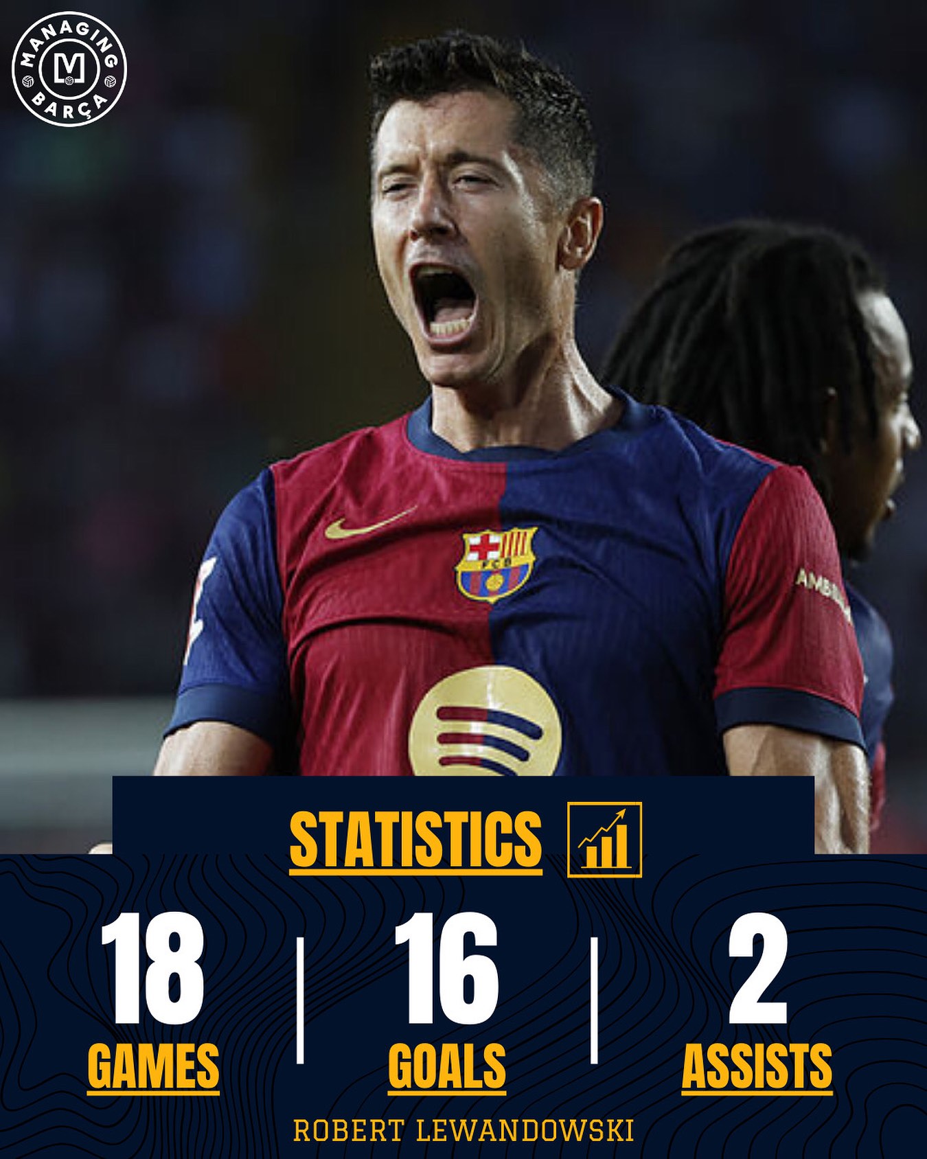 包含莱万多夫斯基关键节点高光表现，G2带队取胜！的词条