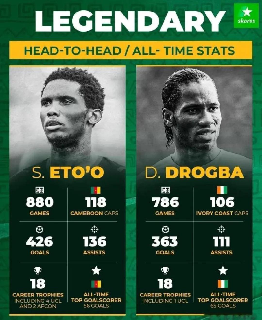 巴特勒巅峰对决，德罗巴与50激战G2分钟，回归赛场胜负难料！