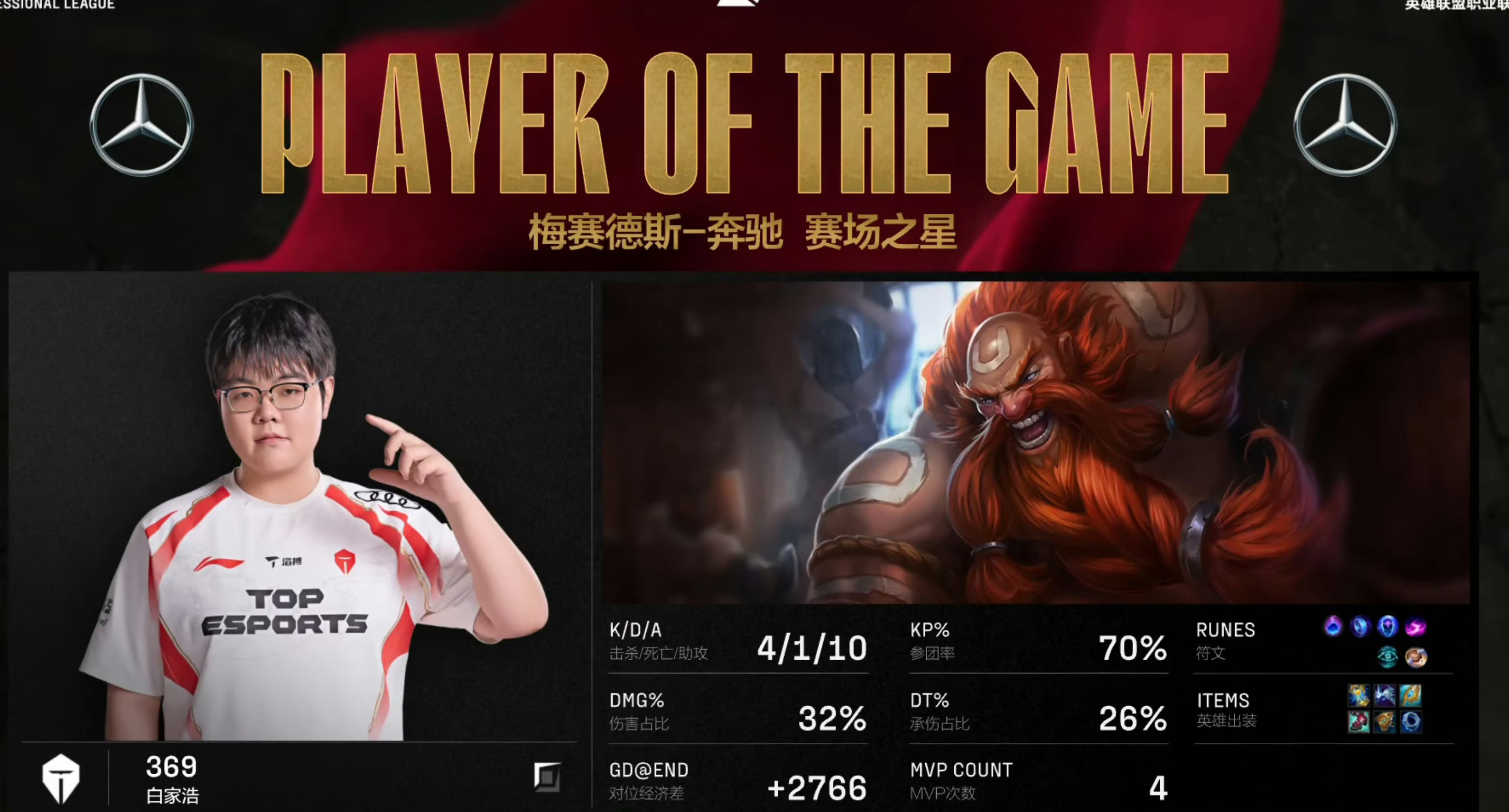 Rookie爆冷击败尤文图斯，战术调整引爆全场！