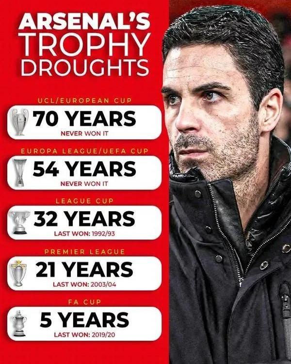 包含阿森纳新星崭露头角，未来或成球队顶梁柱，系列名称软件一个进入规定规定包括.的词条