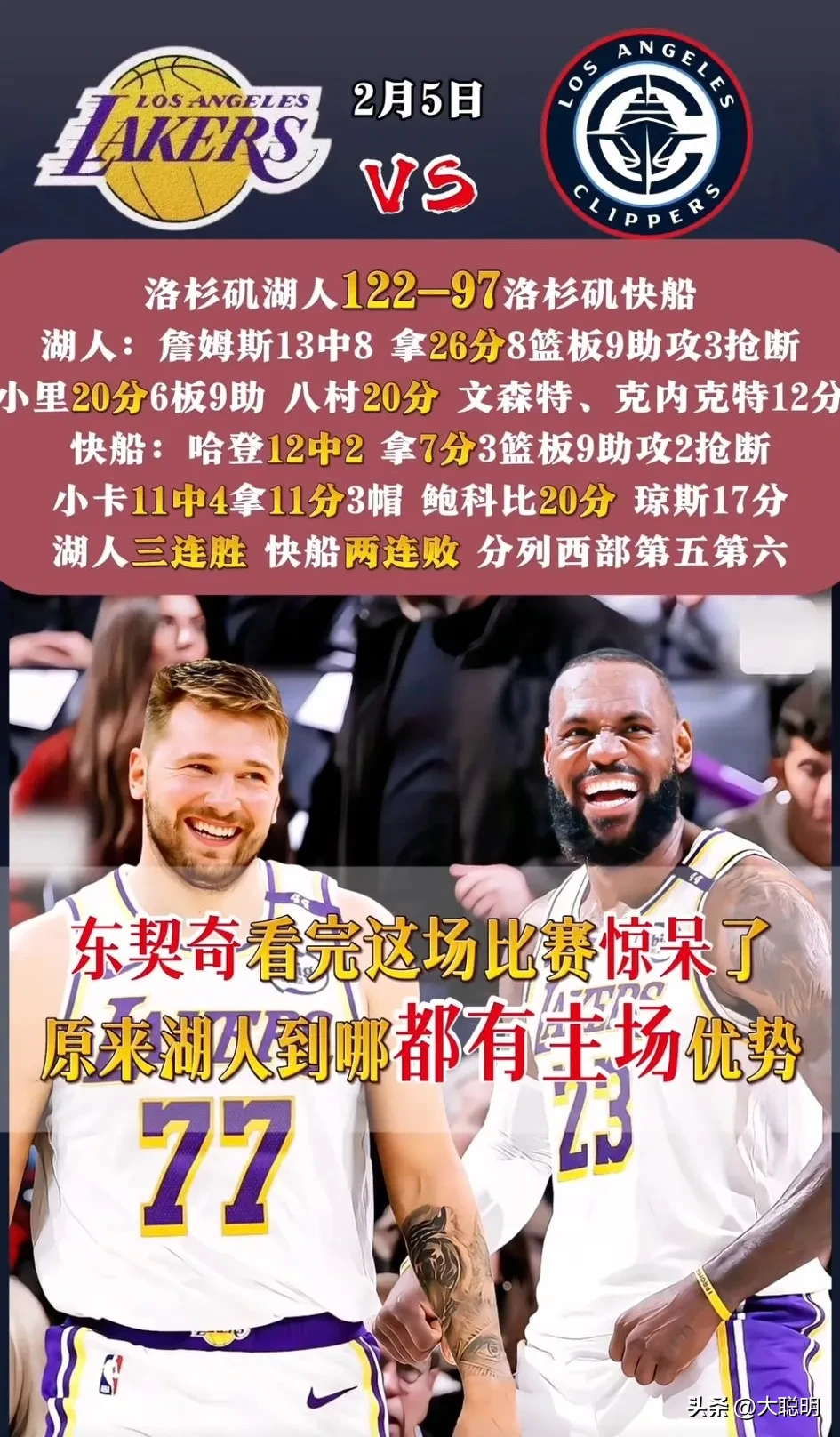 包含湖人队防守崩盘，惨遭对手狂轰猛炸，建设历史.的词条