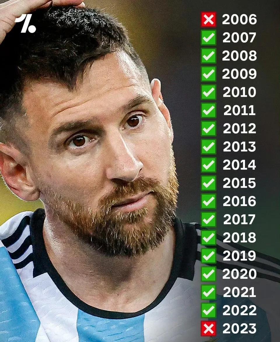 关于梅西在美国队比赛中重要助攻，重要助攻引发热议！的信息