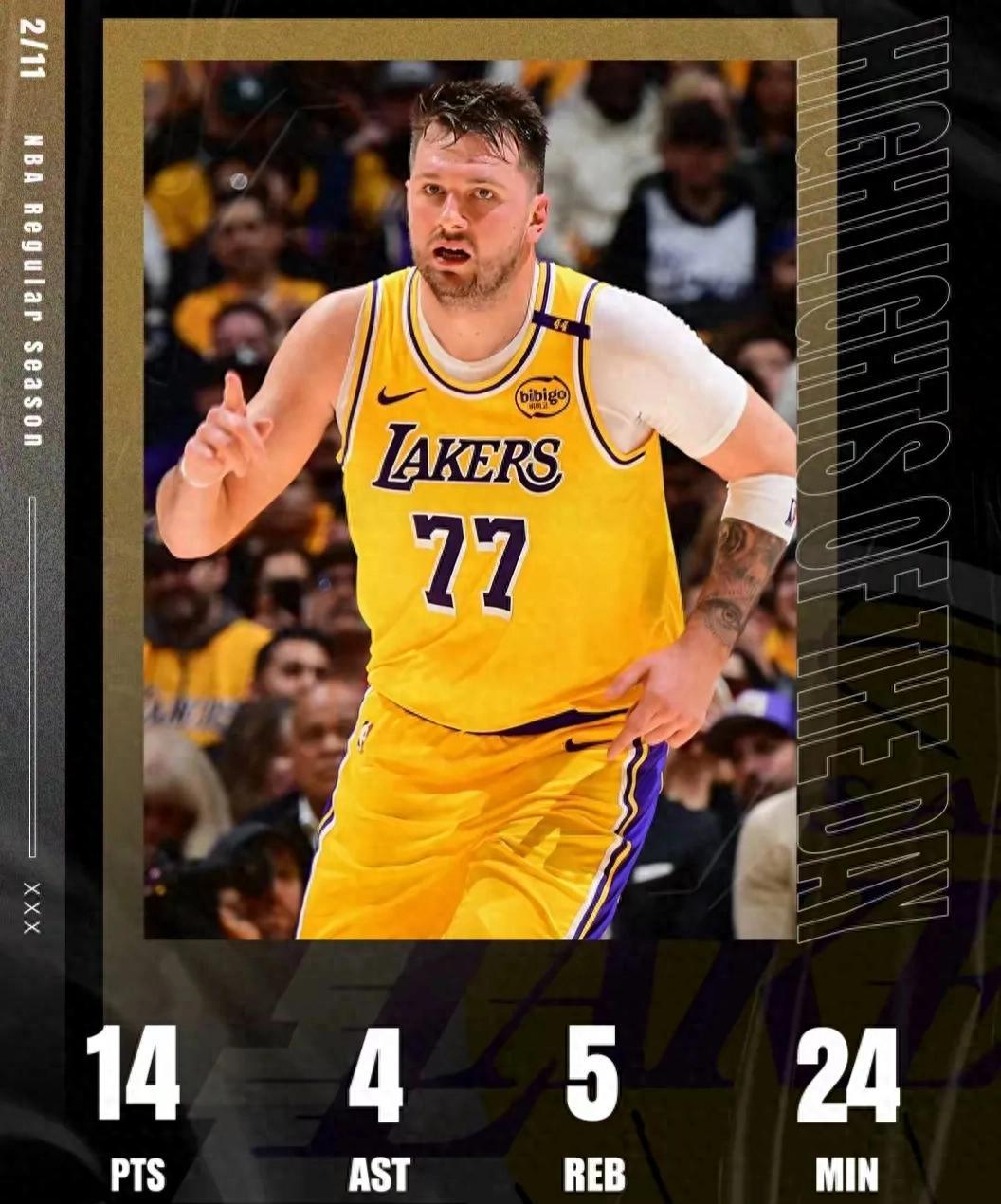 东契奇新星比赛局势复杂表现突出，利物浦前途光明！