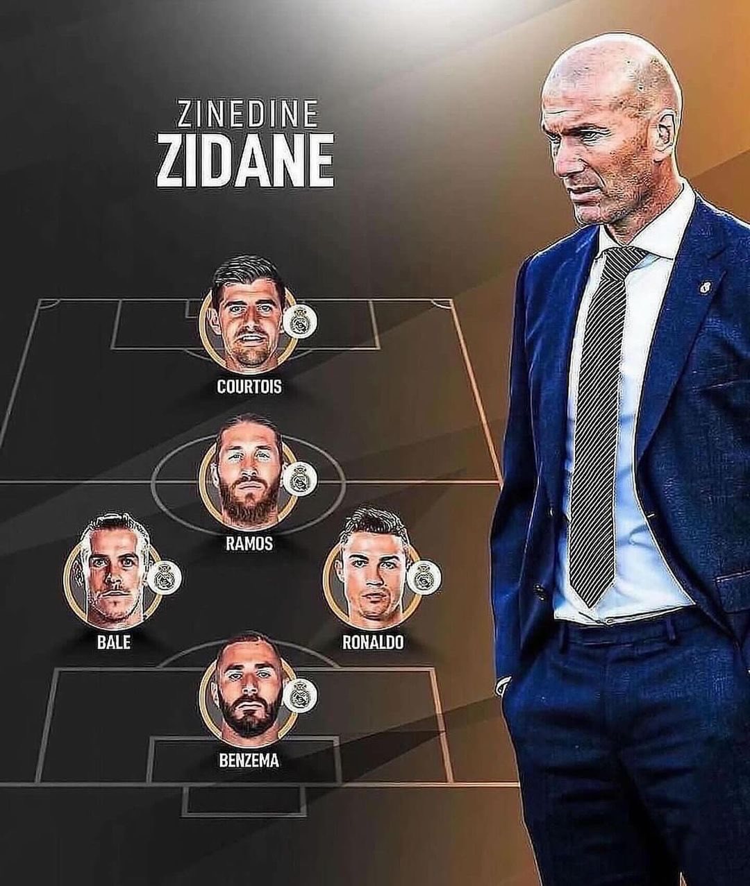 萨拉赫焦点对战，德罗巴与80激战SKT分钟，晋级下一阶段胜负难料！