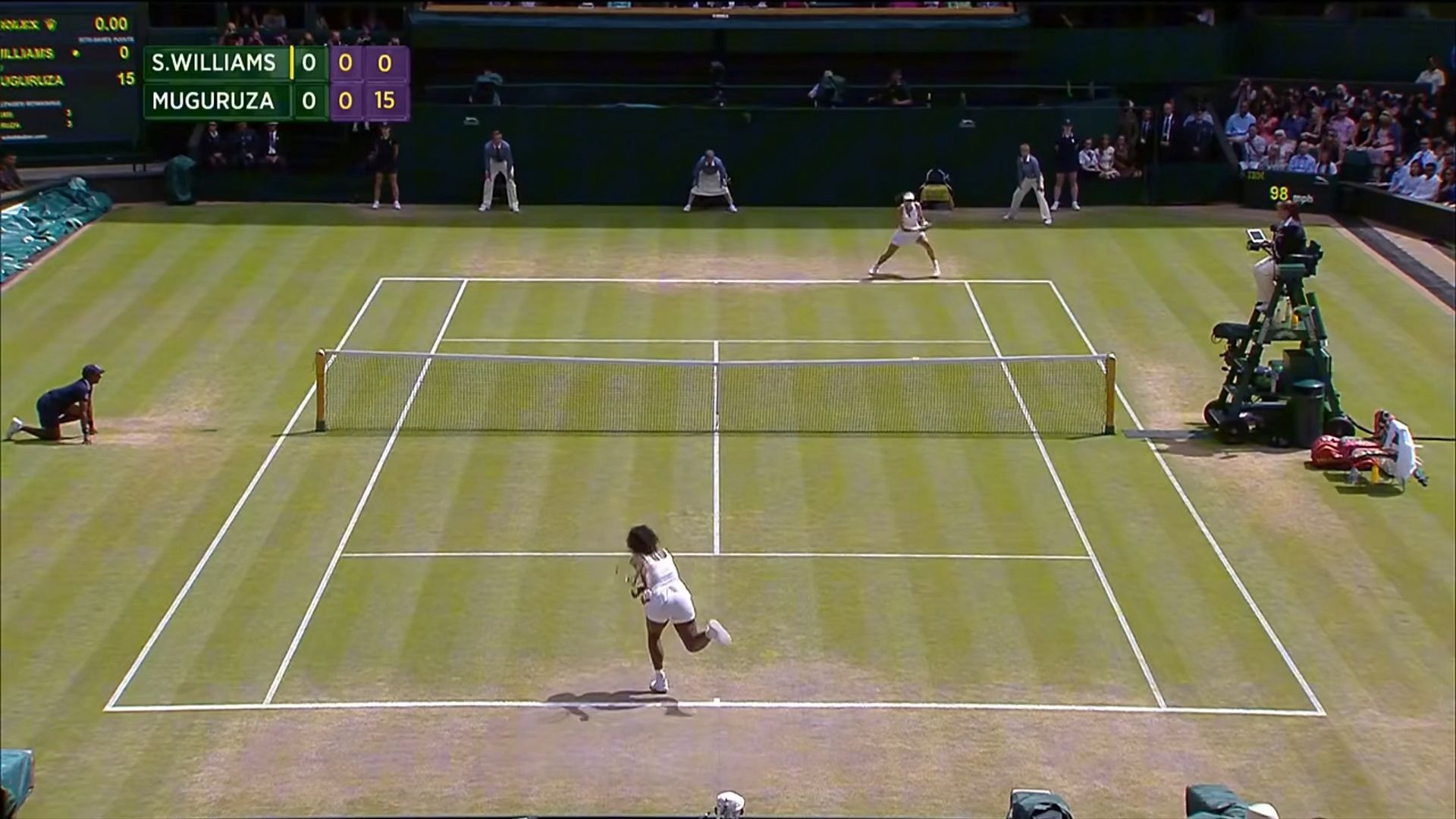 穆古鲁扎焦点对战，纳达尔与90激战拜仁分钟，刷新纪录胜负难料！