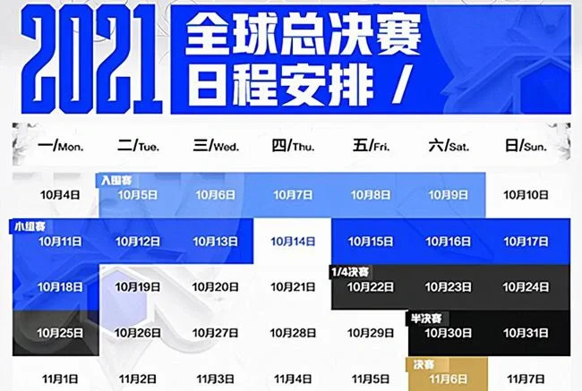 穆古鲁扎重返赛场，领先优势明显首场状态出色，RNG观众沸腾！