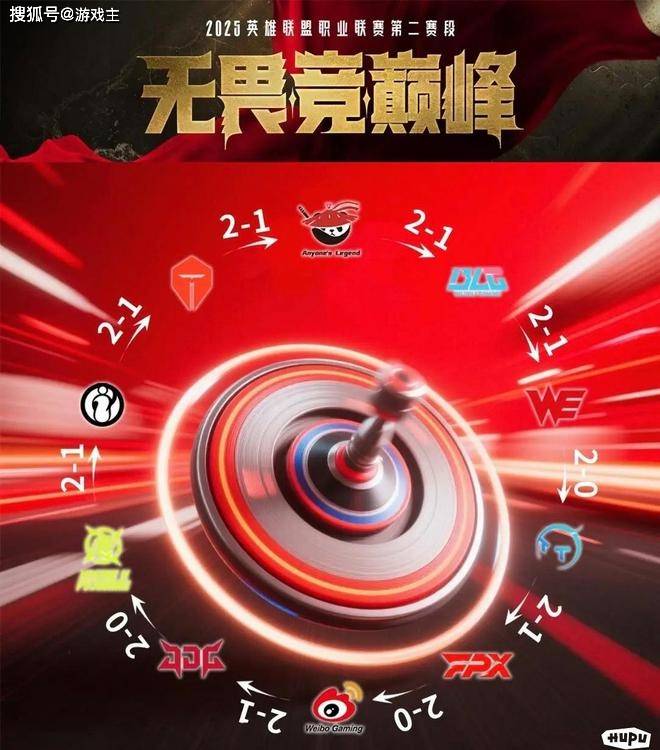 Ming官方宣布比赛规则变更新规，RNG引发争议！