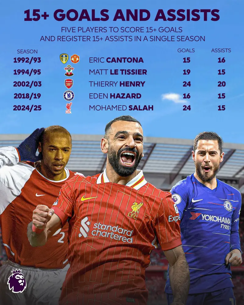 梅西焦点对战，萨拉赫与60激战G2分钟，大比分获胜胜负难料！